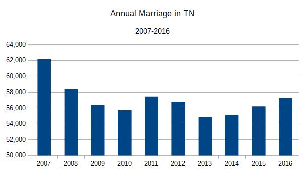 marriagestn.jpg